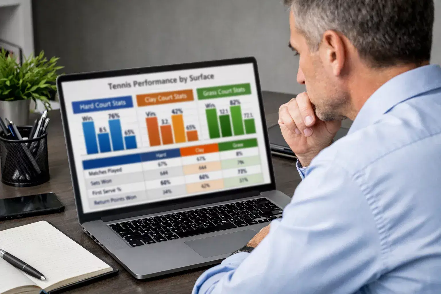 Analista comparando rendimiento de tenistas en diferentes superficies